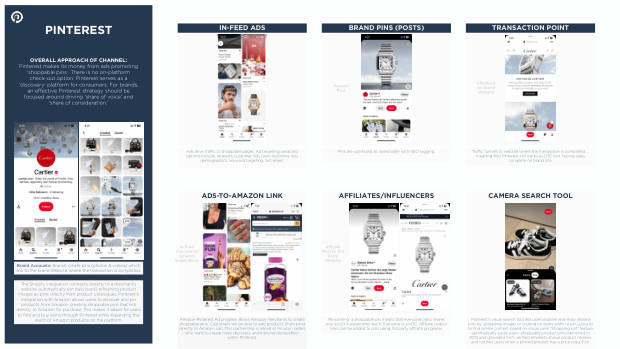 Social Commerce on the Rise: a new mode for brand growth, led by GenZ, TikTok and China's playbook — page 71