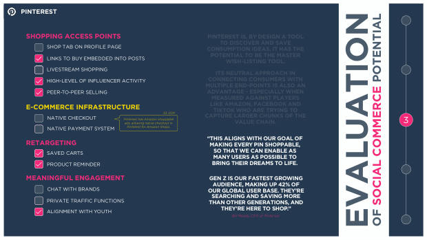 Social Commerce on the Rise: a new mode for brand growth, led by GenZ, TikTok and China's playbook — page 72