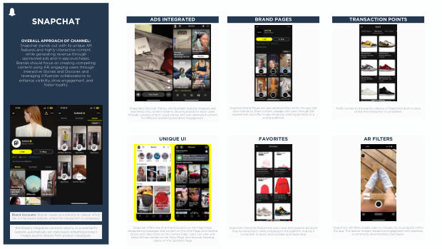 Social Commerce on the Rise: a new mode for brand growth, led by GenZ, TikTok and China's playbook — page 75