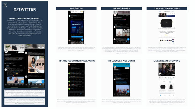 Social Commerce on the Rise: a new mode for brand growth, led by GenZ, TikTok and China's playbook — page 79