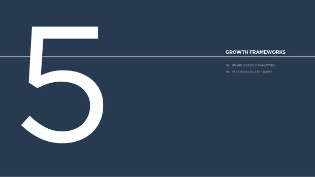 Social Commerce on the Rise: a new mode for brand growth, led by GenZ, TikTok and China's playbook — page 92