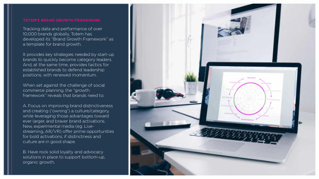 Social Commerce on the Rise: a new mode for brand growth, led by GenZ, TikTok and China's playbook — page 93