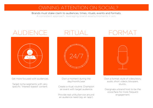 2018 Social Marketing in China: the end of easy gains, and the shift to paid — page 33