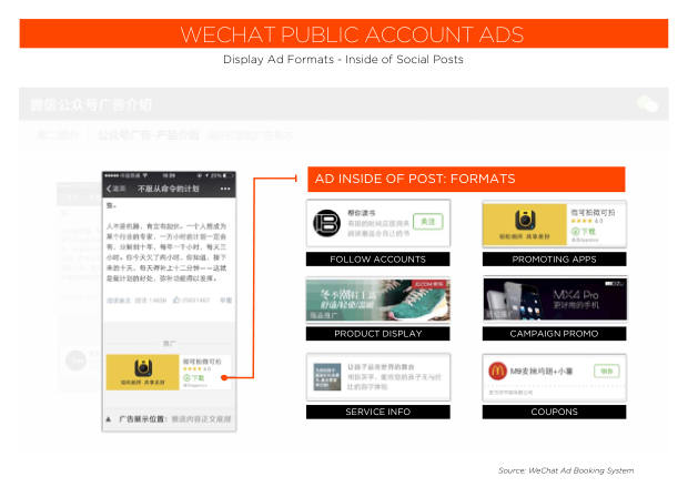 2018 Social Marketing in China: the end of easy gains, and the shift to paid — page 40