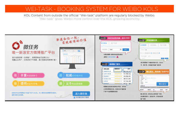 2018 Social Marketing in China: the end of easy gains, and the shift to paid — page 43