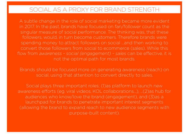 2018 Social Marketing in China: the end of easy gains, and the shift to paid — page 47