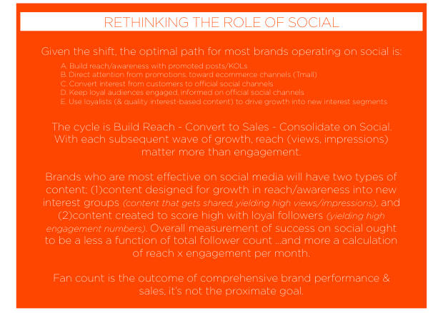 2018 Social Marketing in China: the end of easy gains, and the shift to paid — page 49