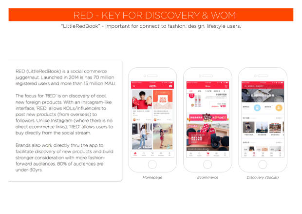 2018 Social Marketing in China: the end of easy gains, and the shift to paid — page 59