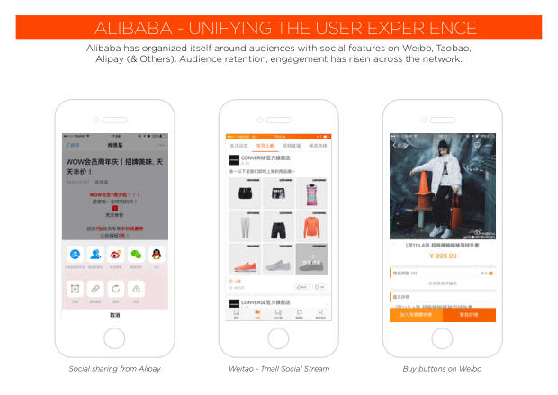 2018 Social Marketing in China: the end of easy gains, and the shift to paid — page 62