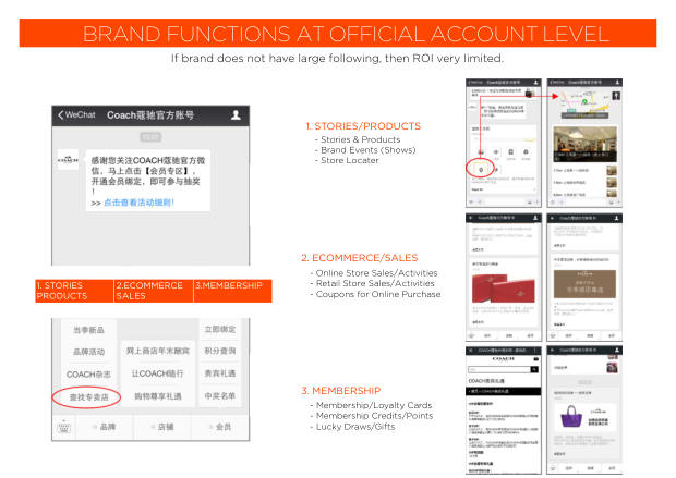 2018 Social Marketing in China: the end of easy gains, and the shift to paid — page 88