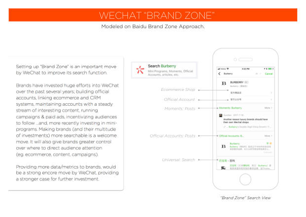 2018 Social Marketing in China: the end of easy gains, and the shift to paid — page 89