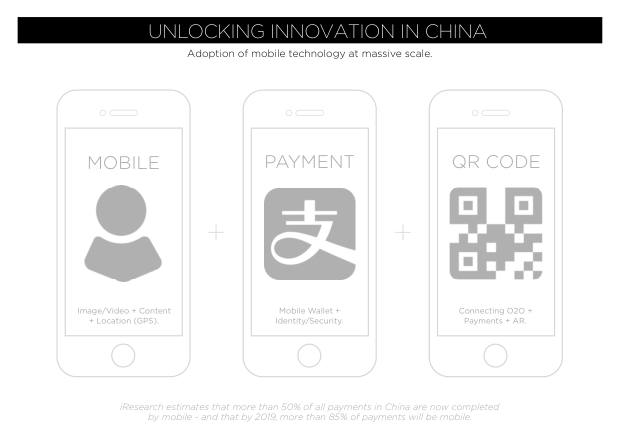 2018 Social Marketing in China: the end of easy gains, and the shift to paid — page 9