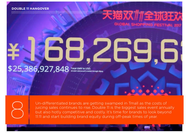 2018 Social Marketing in China: the end of easy gains, and the shift to paid — page 98