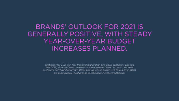 2021 China Marketing & Media Trends: the Covid blip, and the content-commerce meld — page 10