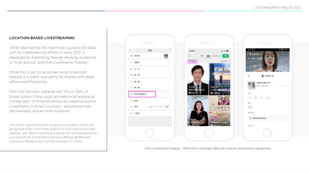 2021 China Marketing & Media Trends: the Covid blip, and the content-commerce meld — page 28