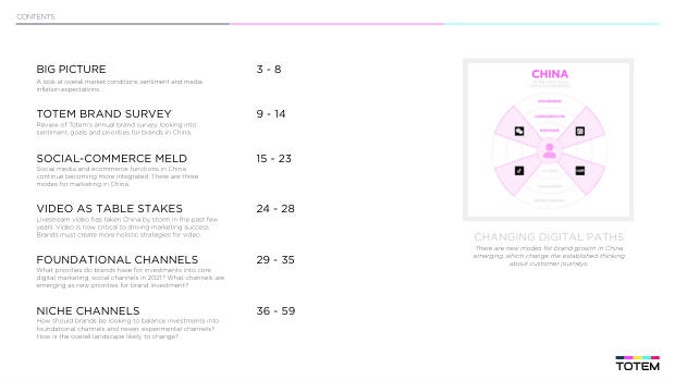 2021 China Marketing & Media Trends: the Covid blip, and the content-commerce meld — page 3