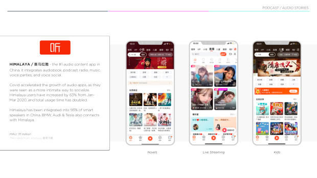 2021 China Marketing & Media Trends: the Covid blip, and the content-commerce meld — page 45