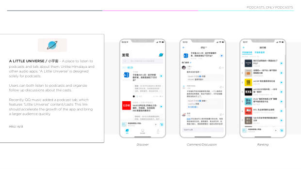 2021 China Marketing & Media Trends: the Covid blip, and the content-commerce meld — page 46