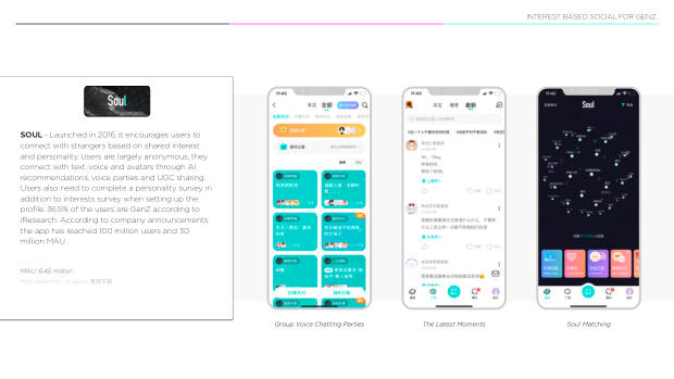 2021 China Marketing & Media Trends: the Covid blip, and the content-commerce meld — page 48