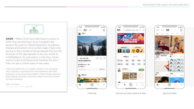 2021 China Marketing & Media Trends: the Covid blip, and the content-commerce meld — page 49