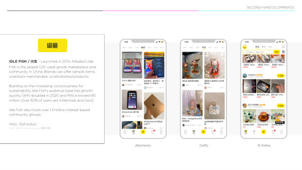2021 China Marketing & Media Trends: the Covid blip, and the content-commerce meld — page 52