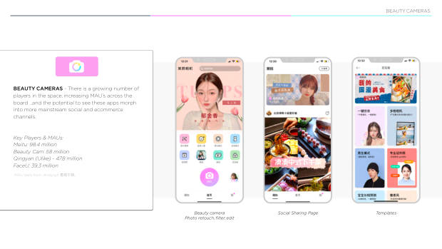 2021 China Marketing & Media Trends: the Covid blip, and the content-commerce meld — page 53