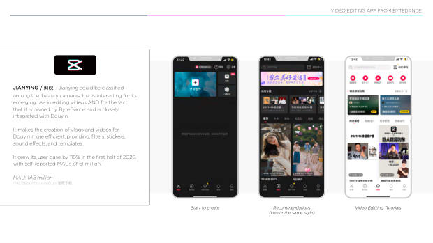 2021 China Marketing & Media Trends: the Covid blip, and the content-commerce meld — page 54