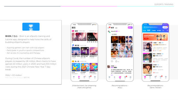 2021 China Marketing & Media Trends: the Covid blip, and the content-commerce meld — page 56