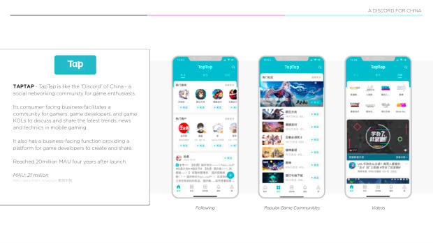 2021 China Marketing & Media Trends: the Covid blip, and the content-commerce meld — page 57