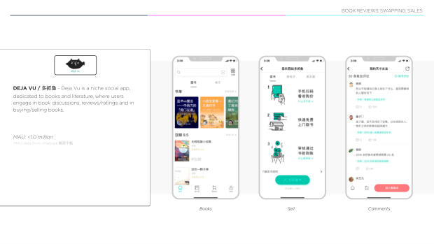 2021 China Marketing & Media Trends: the Covid blip, and the content-commerce meld — page 59