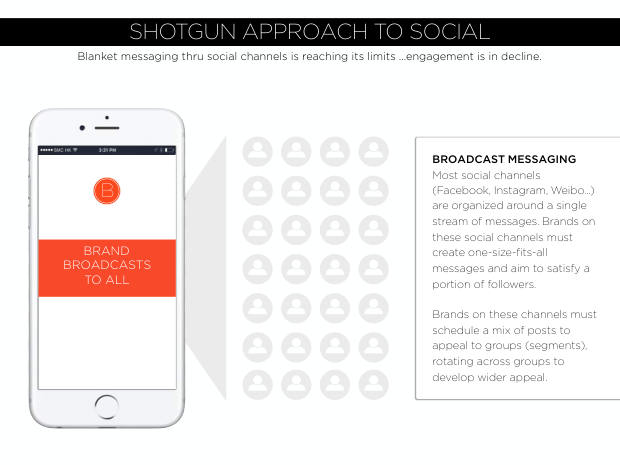 WeChat: The Future of Social CRM — one app, a unified view of the customer — page 26