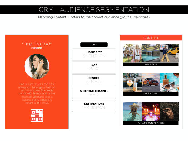 WeChat: The Future of Social CRM — one app, a unified view of the customer — page 30
