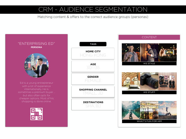 WeChat: The Future of Social CRM — one app, a unified view of the customer — page 31