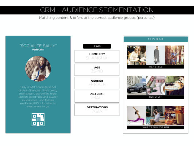 WeChat: The Future of Social CRM — one app, a unified view of the customer — page 32