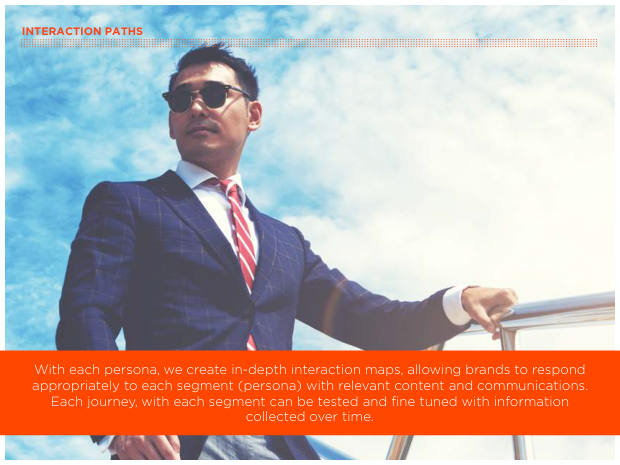 WeChat: The Future of Social CRM — one app, a unified view of the customer — page 34