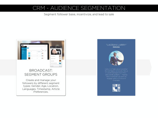 WeChat: The Future of Social CRM — one app, a unified view of the customer — page 35