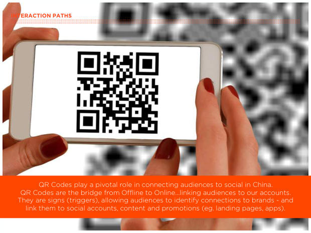 WeChat: The Future of Social CRM — one app, a unified view of the customer — page 39