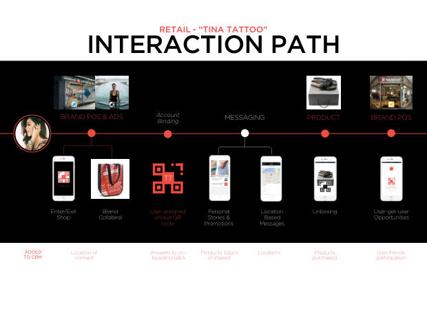 WeChat: The Future of Social CRM — one app, a unified view of the customer — page 44
