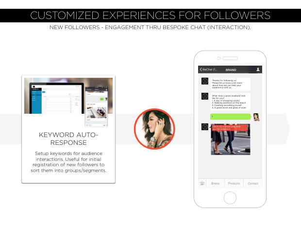 WeChat: The Future of Social CRM — one app, a unified view of the customer — page 48
