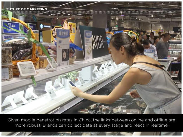 WeChat: The Future of Social CRM — one app, a unified view of the customer — page 6