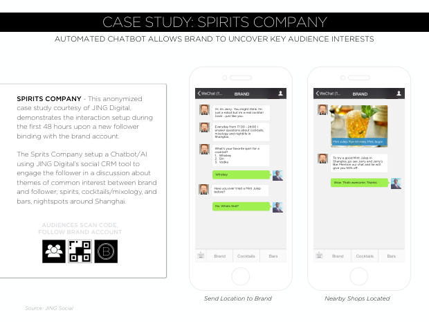 WeChat: The Future of Social CRM — one app, a unified view of the customer — page 69