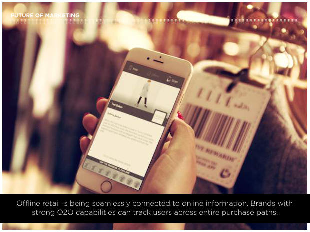 WeChat: The Future of Social CRM — one app, a unified view of the customer — page 7