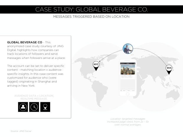WeChat: The Future of Social CRM — one app, a unified view of the customer — page 73