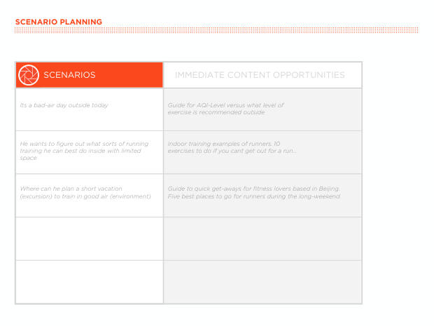 WeChat: The Future of Social CRM — one app, a unified view of the customer — page 91